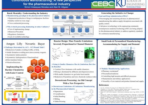Poster: Continuous Manufacturing: A new perspective for the pharmaceutical industry.